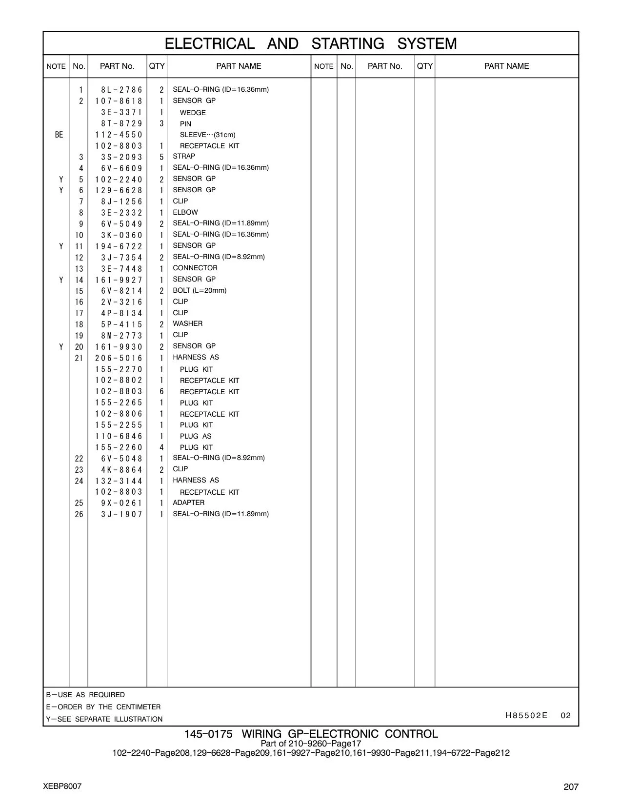 194-6722 - SENSORGP-PRESSURE