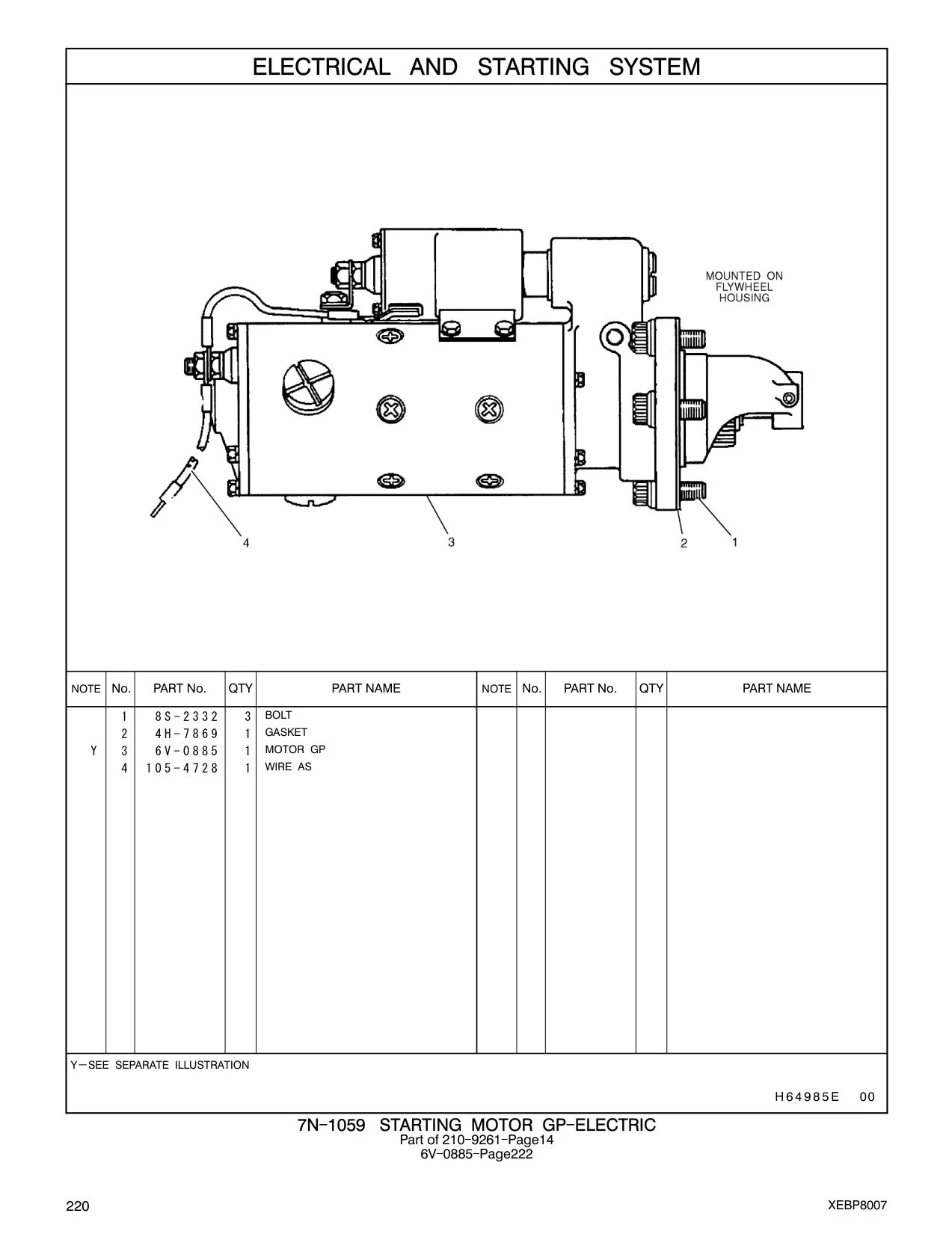 6V-0885 - MOTOR GP