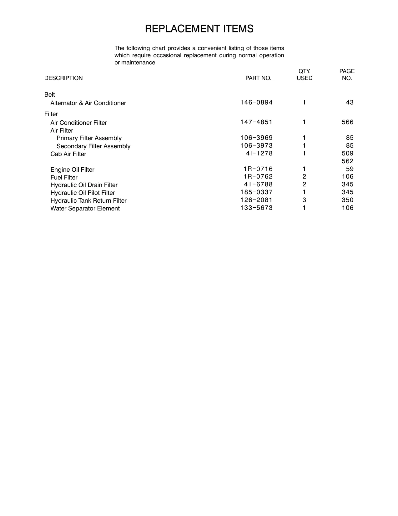126-2081 - Tank Return Filter