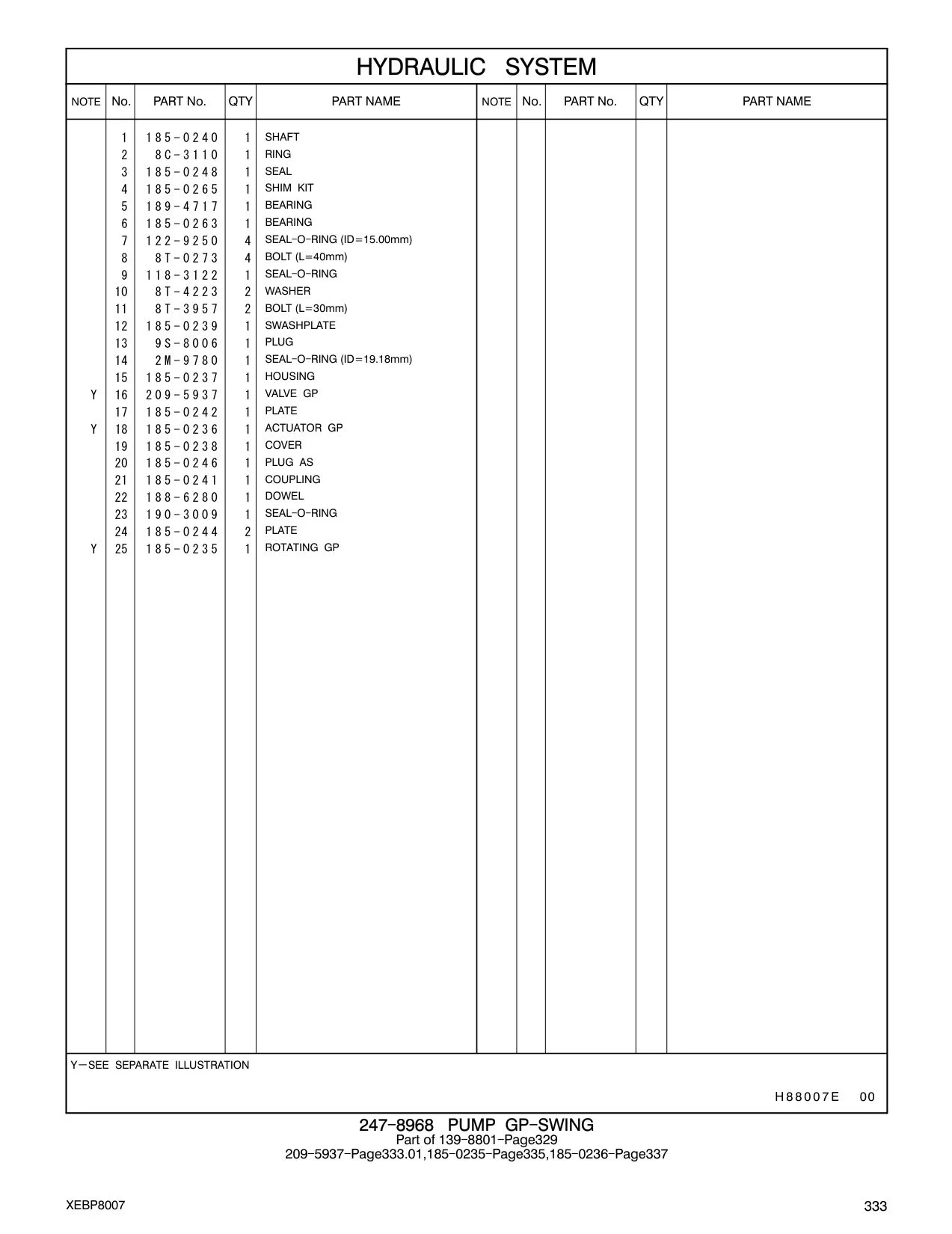 185-0235 - ROTATING GP