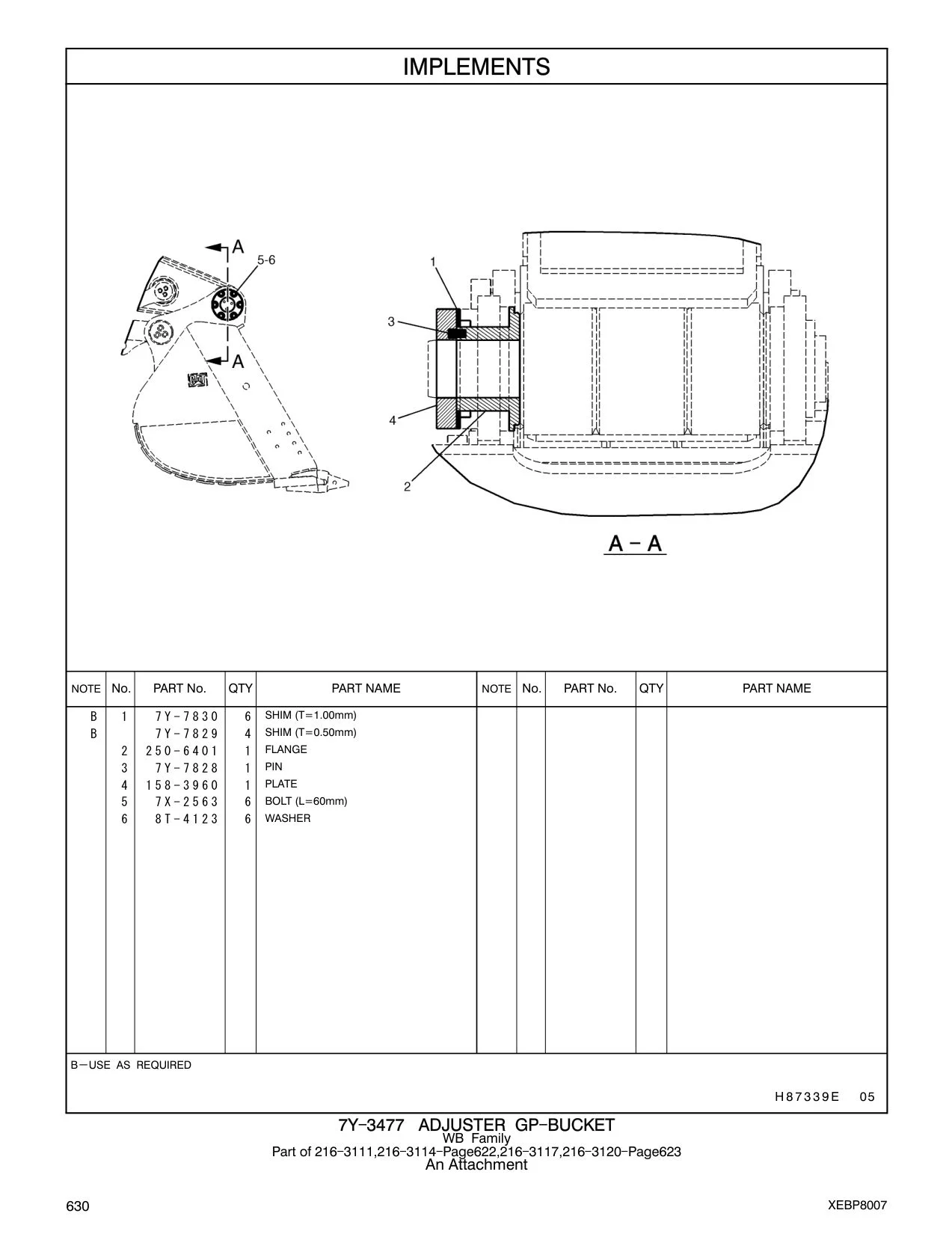 7Y-7828 - PIN