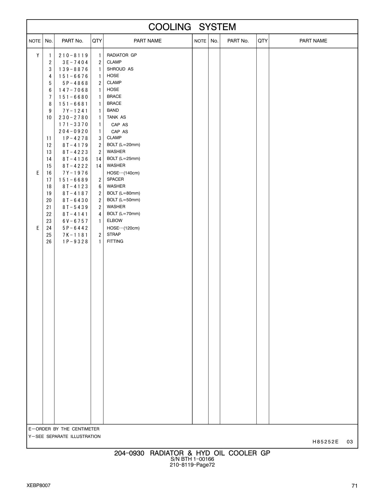 diagram 10
