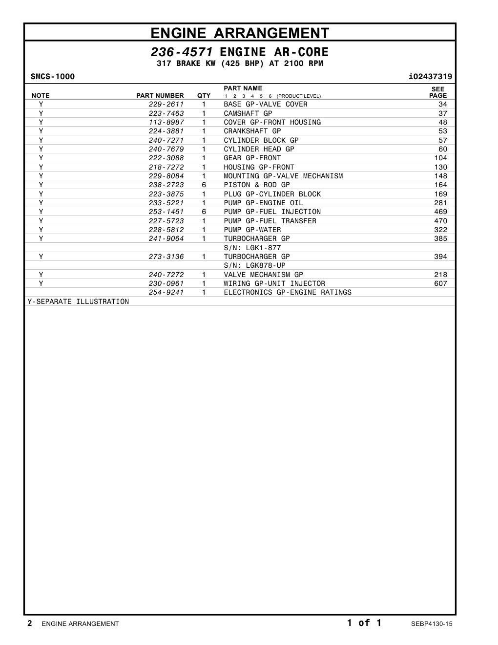 254-9241 - ELECTRONICS GP-ENGINE RATINGS