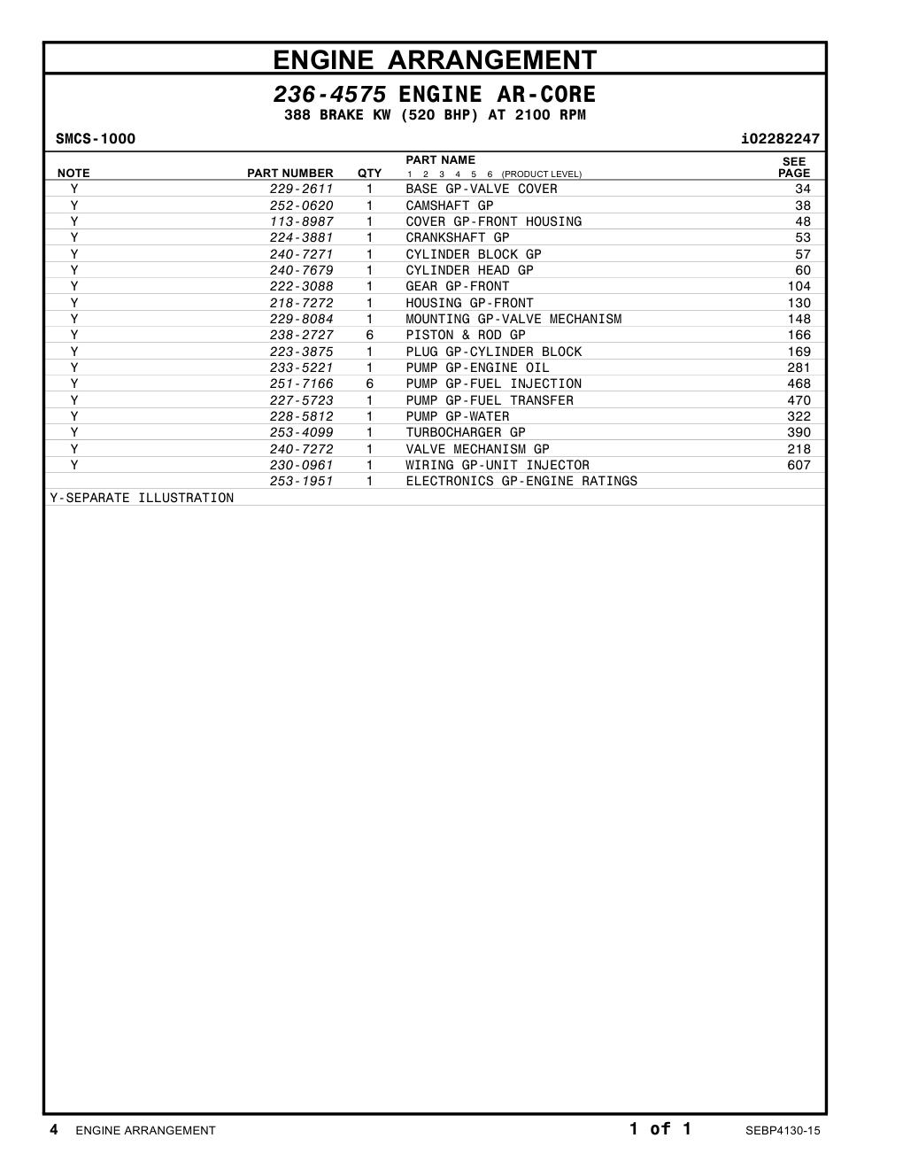 253-1951 - ELECTRONICS GP-ENGINE RATINGS