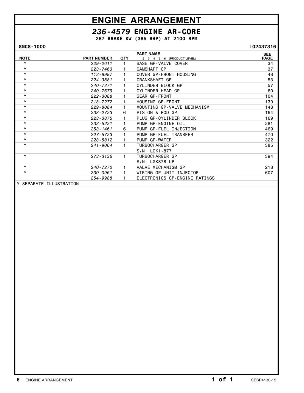 254-9988 - ELECTRONICS GP-ENGINE RATINGS
