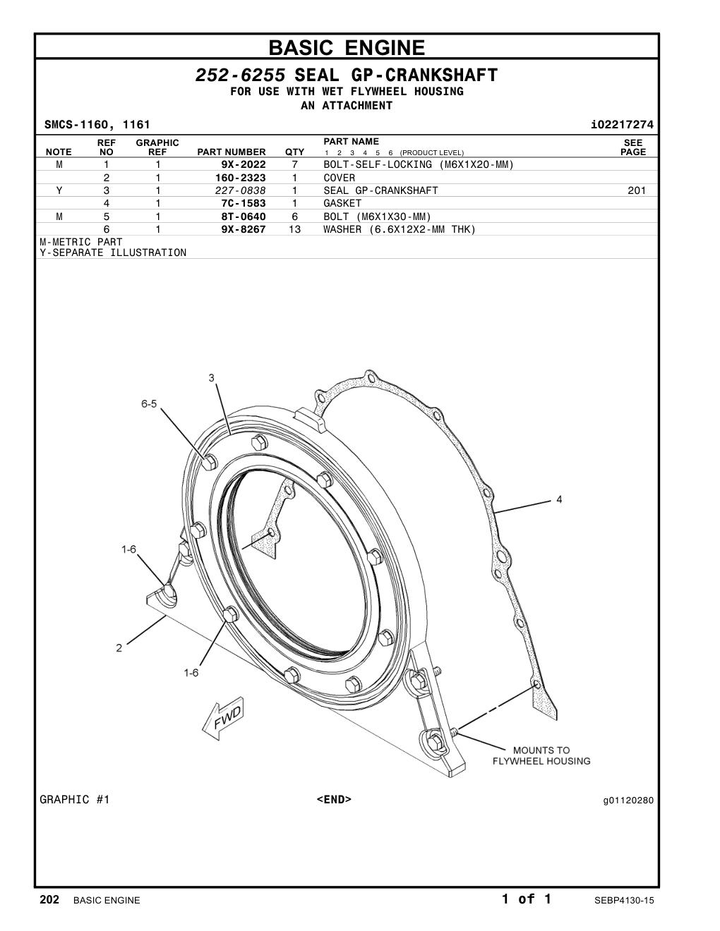 diagram 5