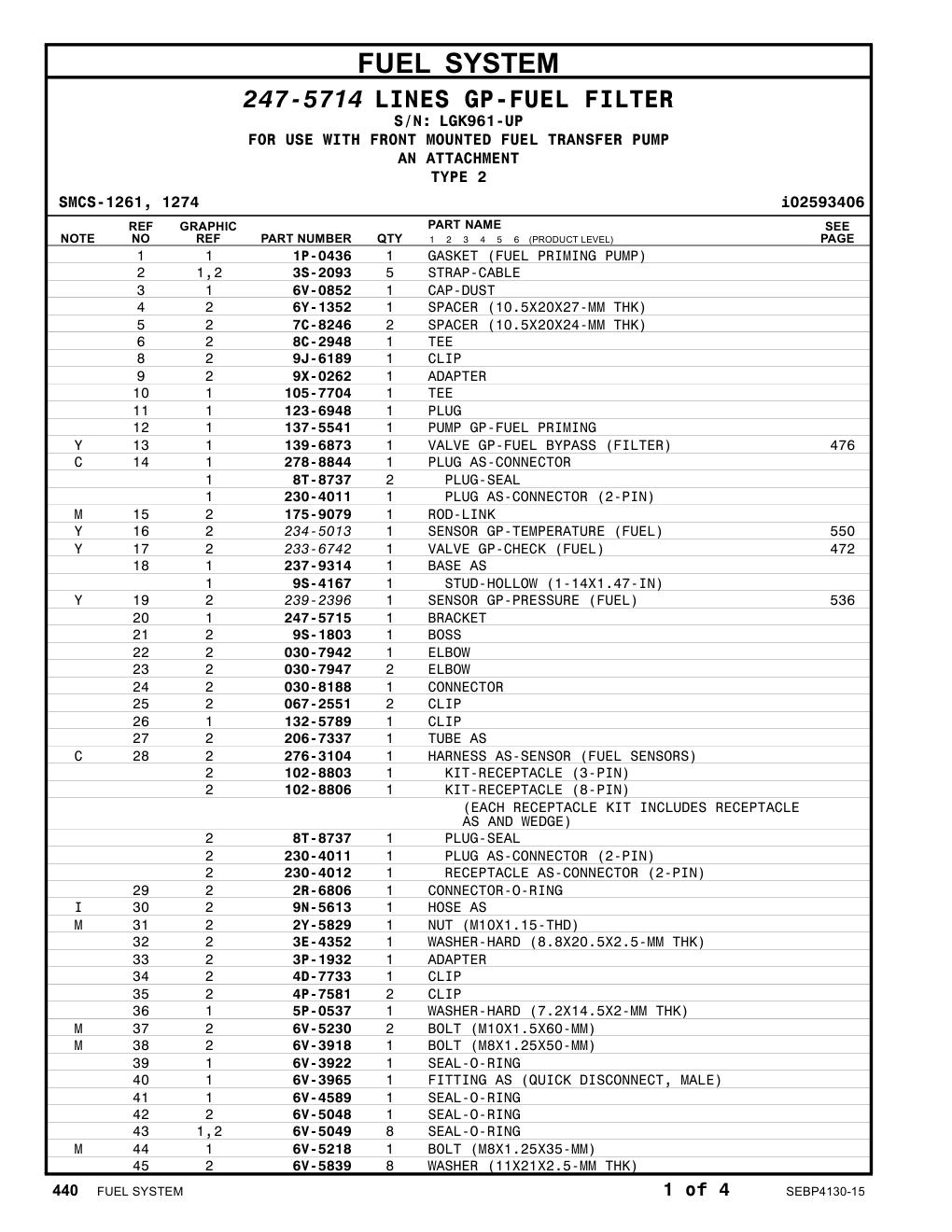 234-5013 - SENSOR GP-TEMPERATURE (FUEL)