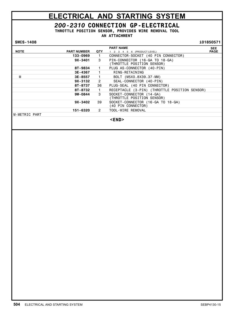151-6320 - TOOL-WIRE REMOVAL