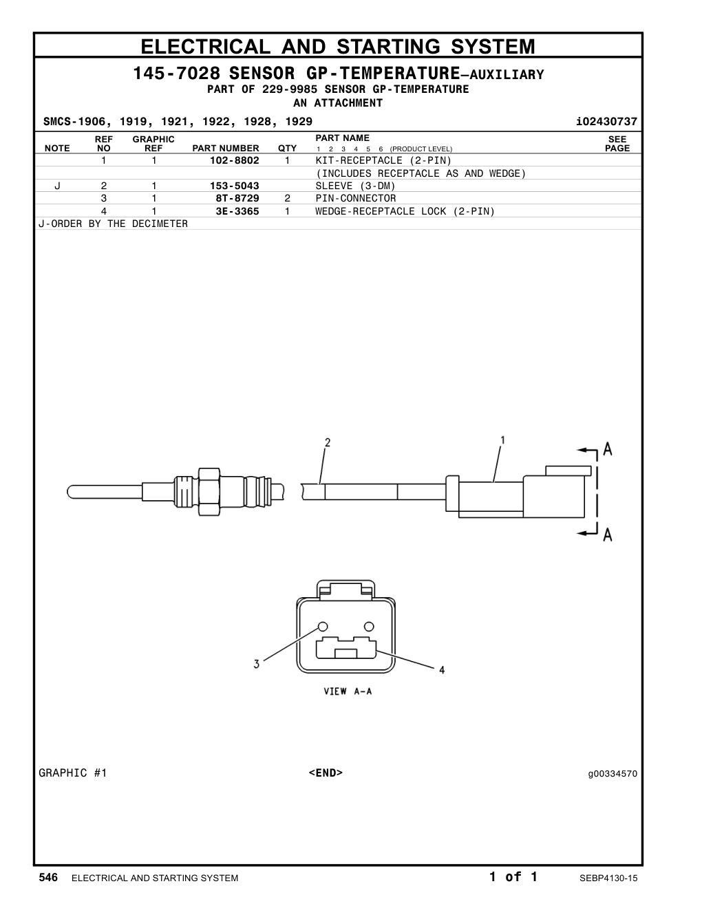 8T-8729 - PIN