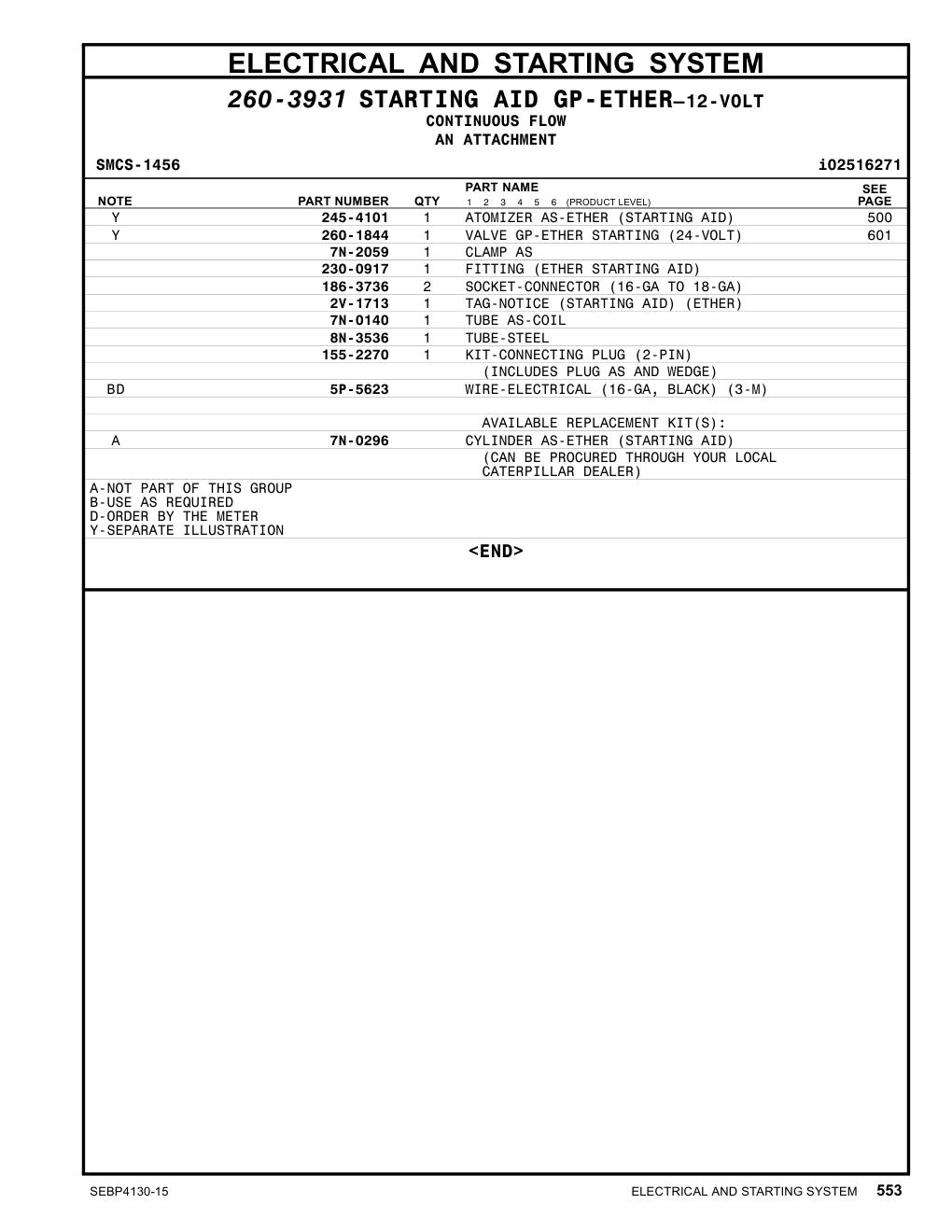 2V-1713 - TAG-NOTICE (STARTING AID) (ETHER)