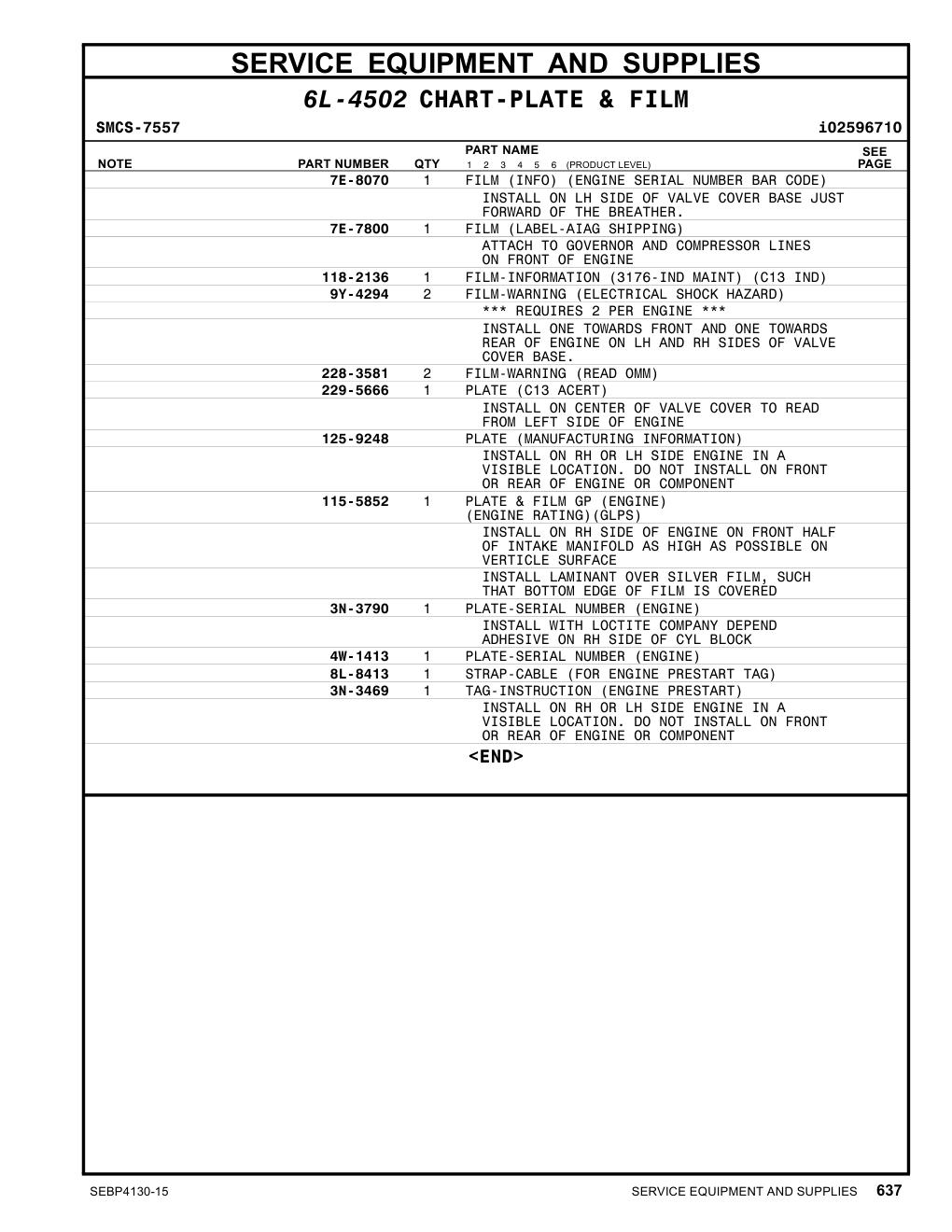 118-2136 - FILM-INFORMATION (3176-IND MAINT) (C13 IND)