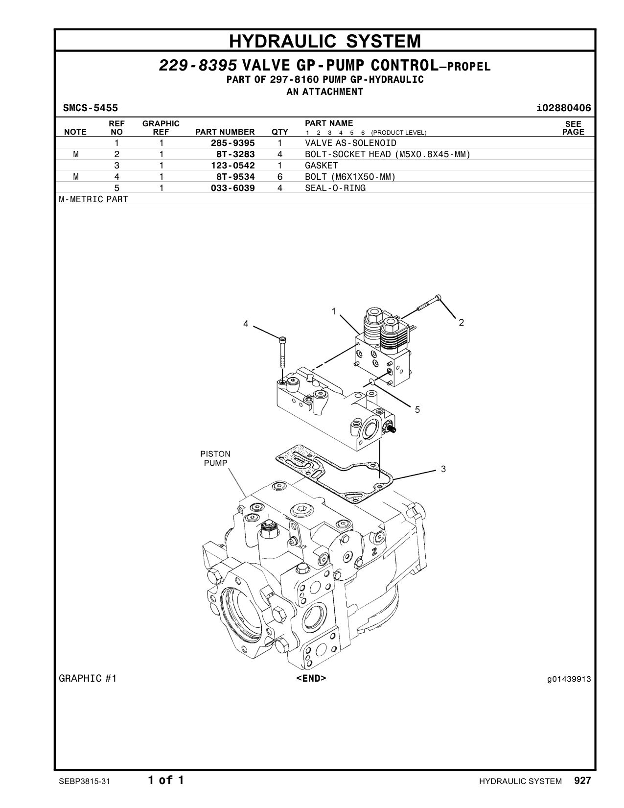 123-0542 GASKET CAT parts manual diagram