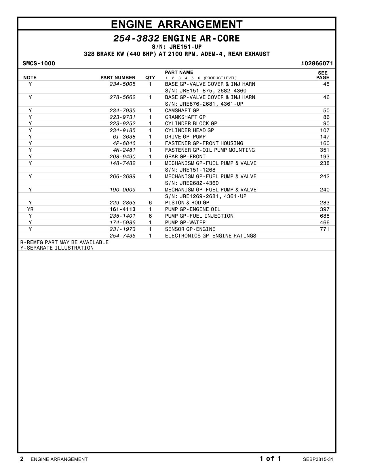 254-7435 - ELECTRONICS GP-ENGINE RATINGS
