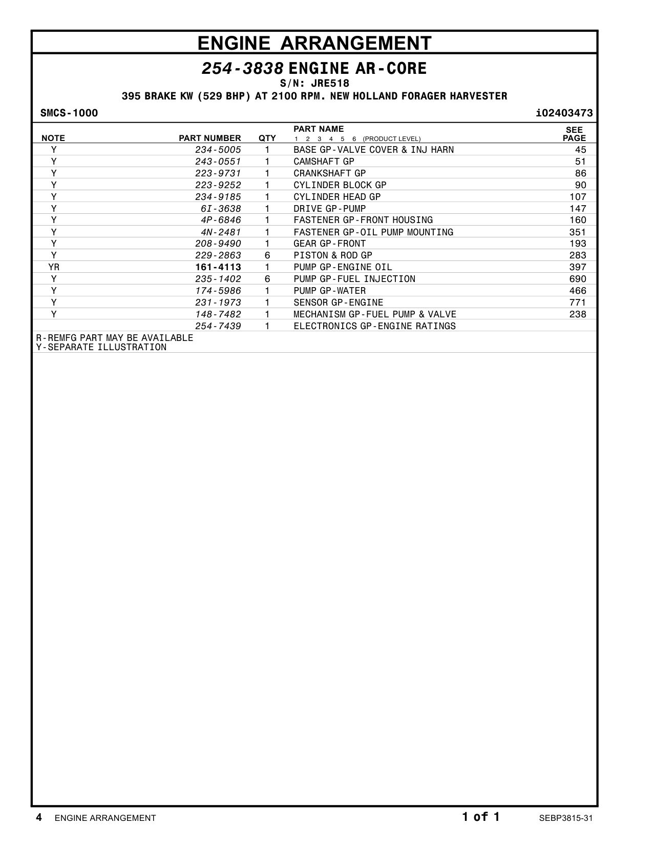 254-7439 - ELECTRONICS GP-ENGINE RATINGS