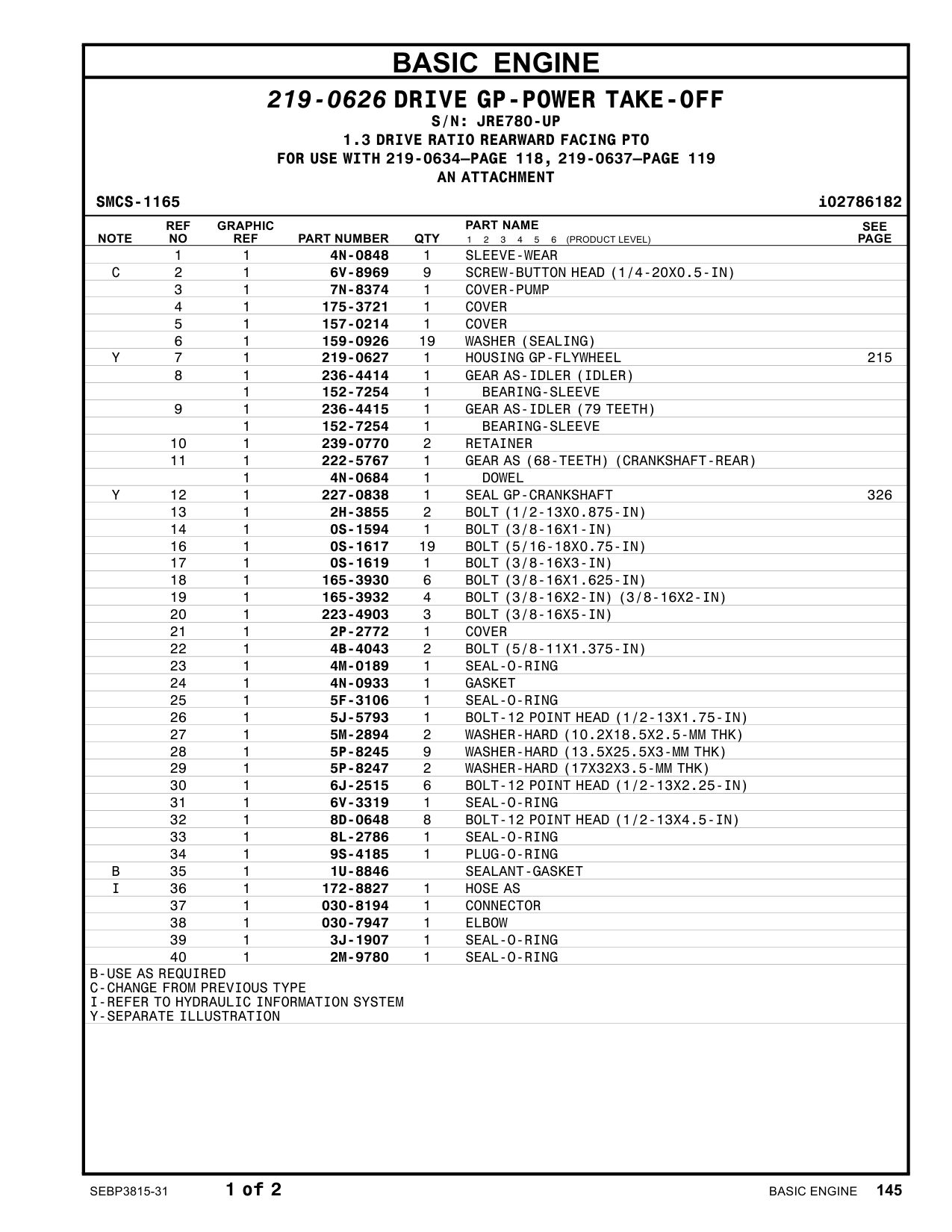 6V-8969 - SCREW-BUTTON HEAD (1/4-20X0.5-IN)