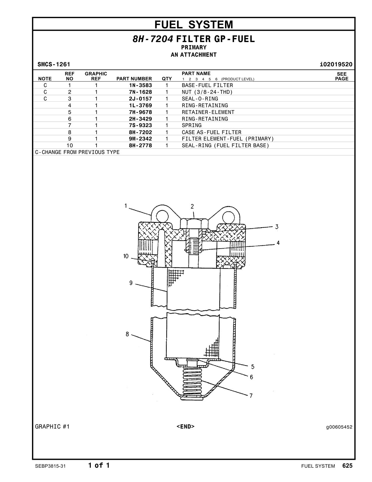 diagram 7