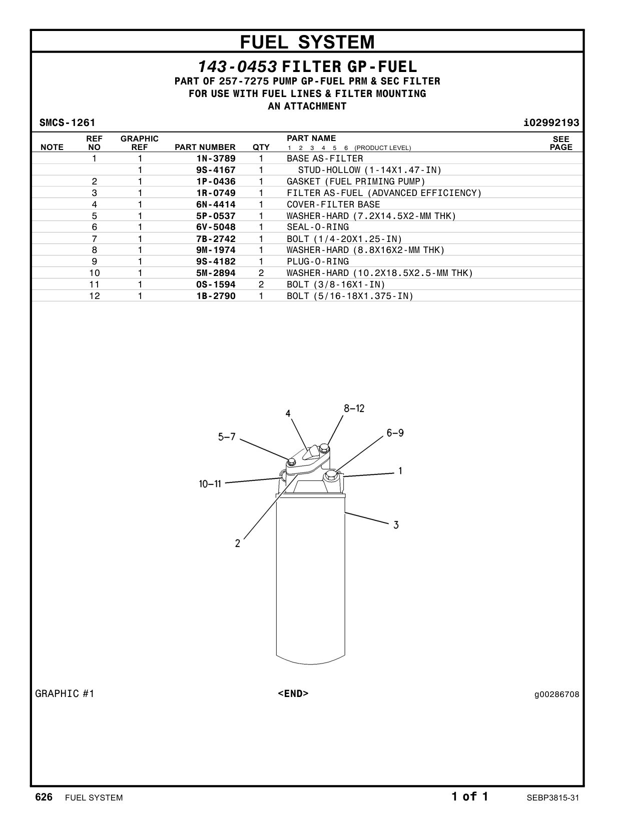 diagram 10