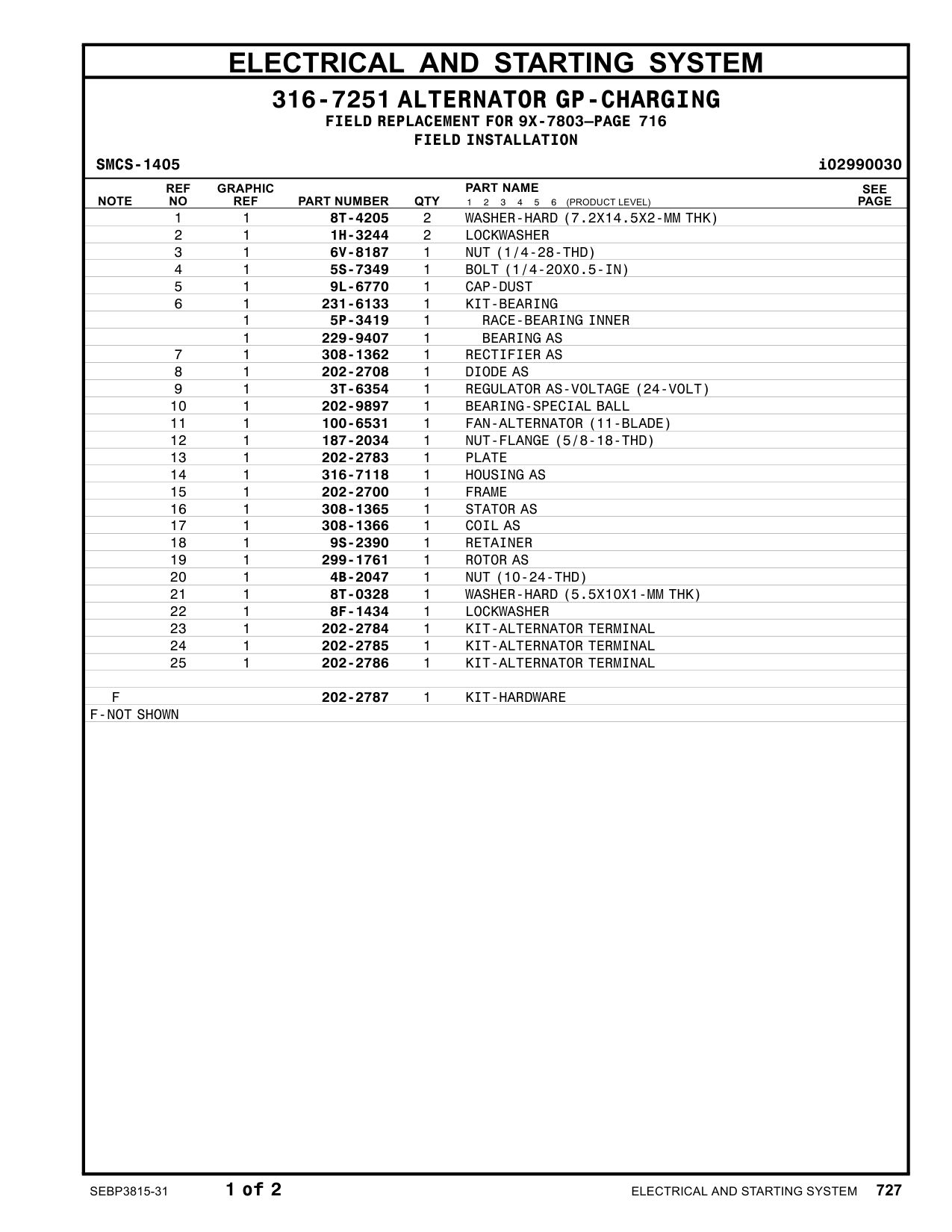 diagram 12