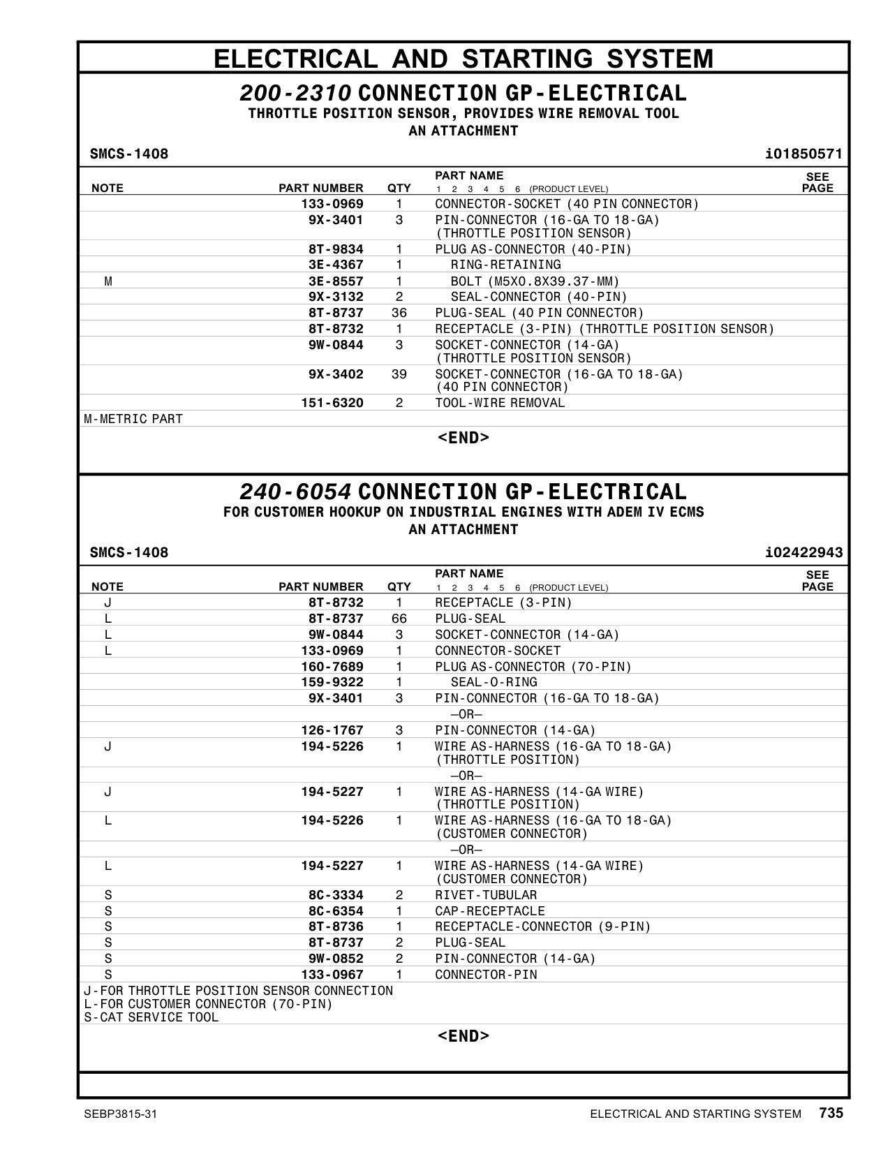 3E-4367 - RING-RETAINING
