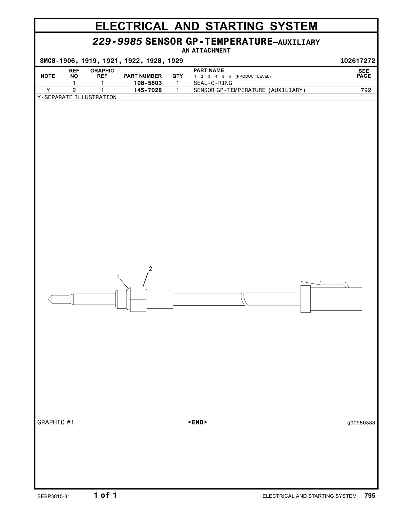 145-7028 - SENSOR GP-TEMPERATURE