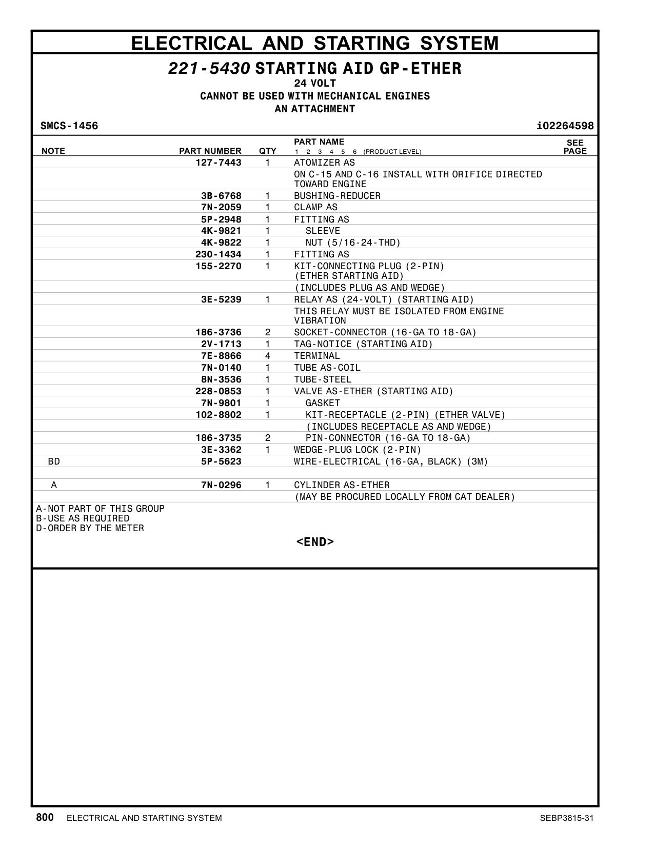 230-1434 FITTING AS CAT parts diagram