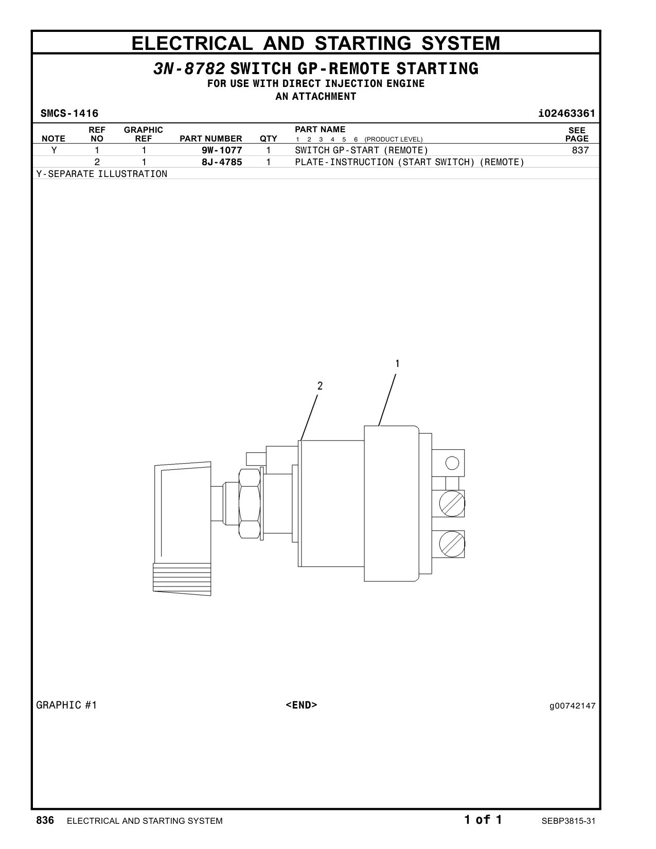 diagram 5