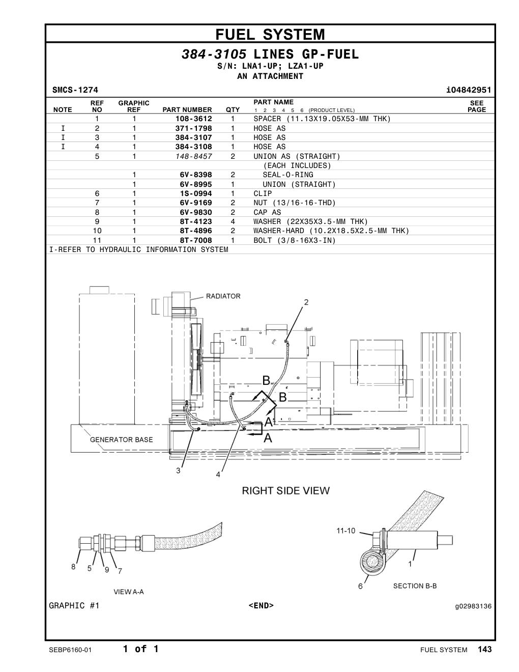 diagram 9