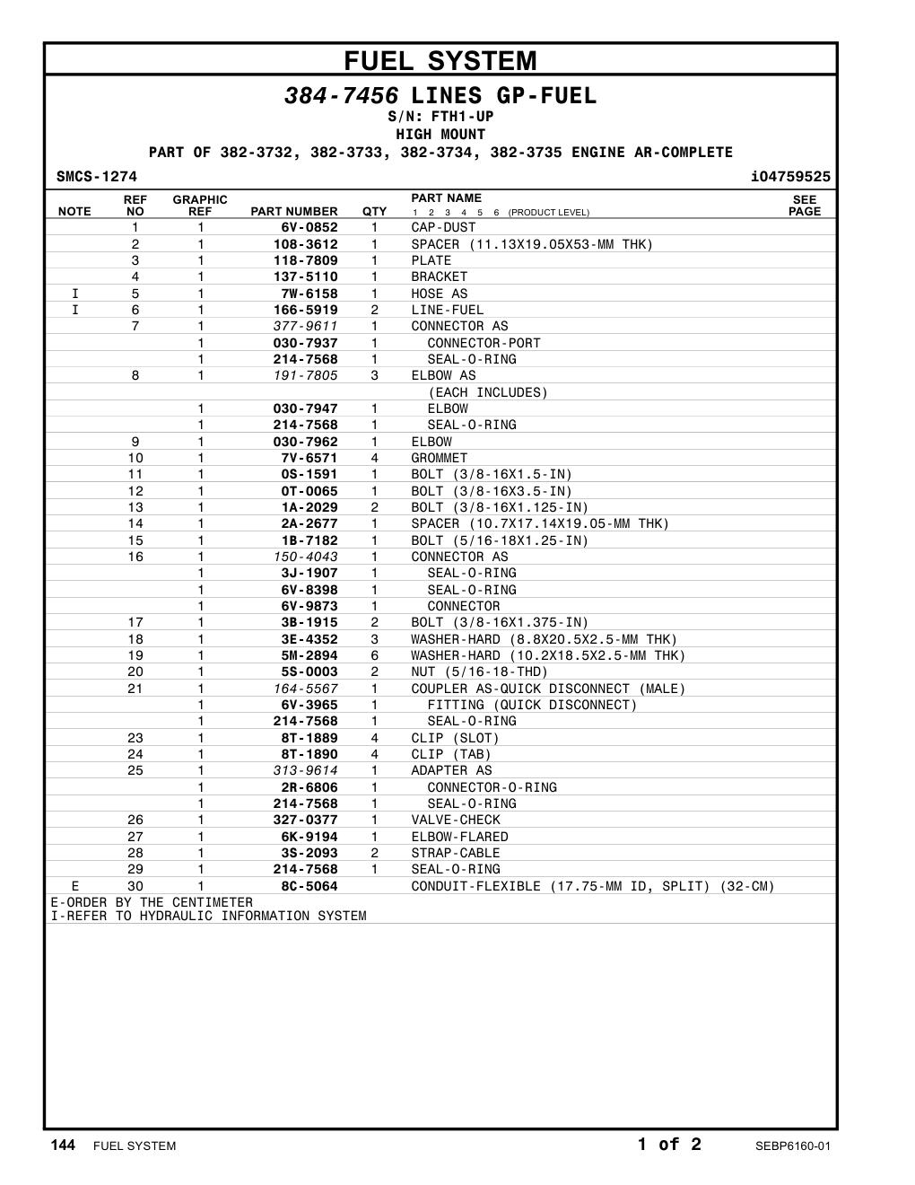 8T-1889 CLIP (SLOT) · S/N FTH1-UP CAT parts manual diagram