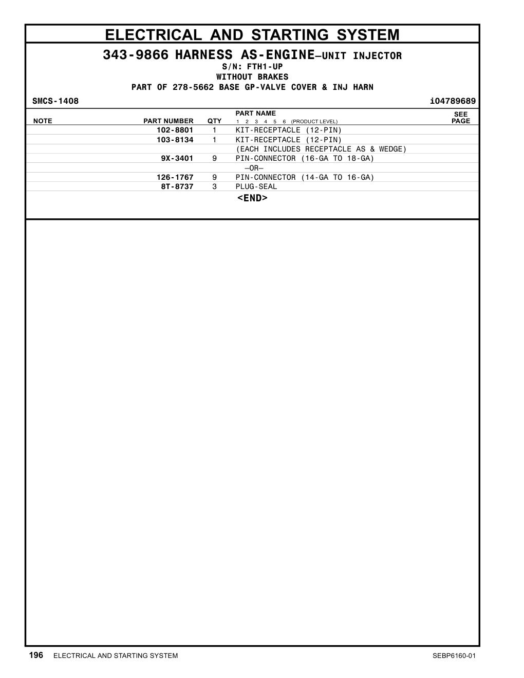 102-8801 - KIT-RECEPTACLE (12-PIN)
