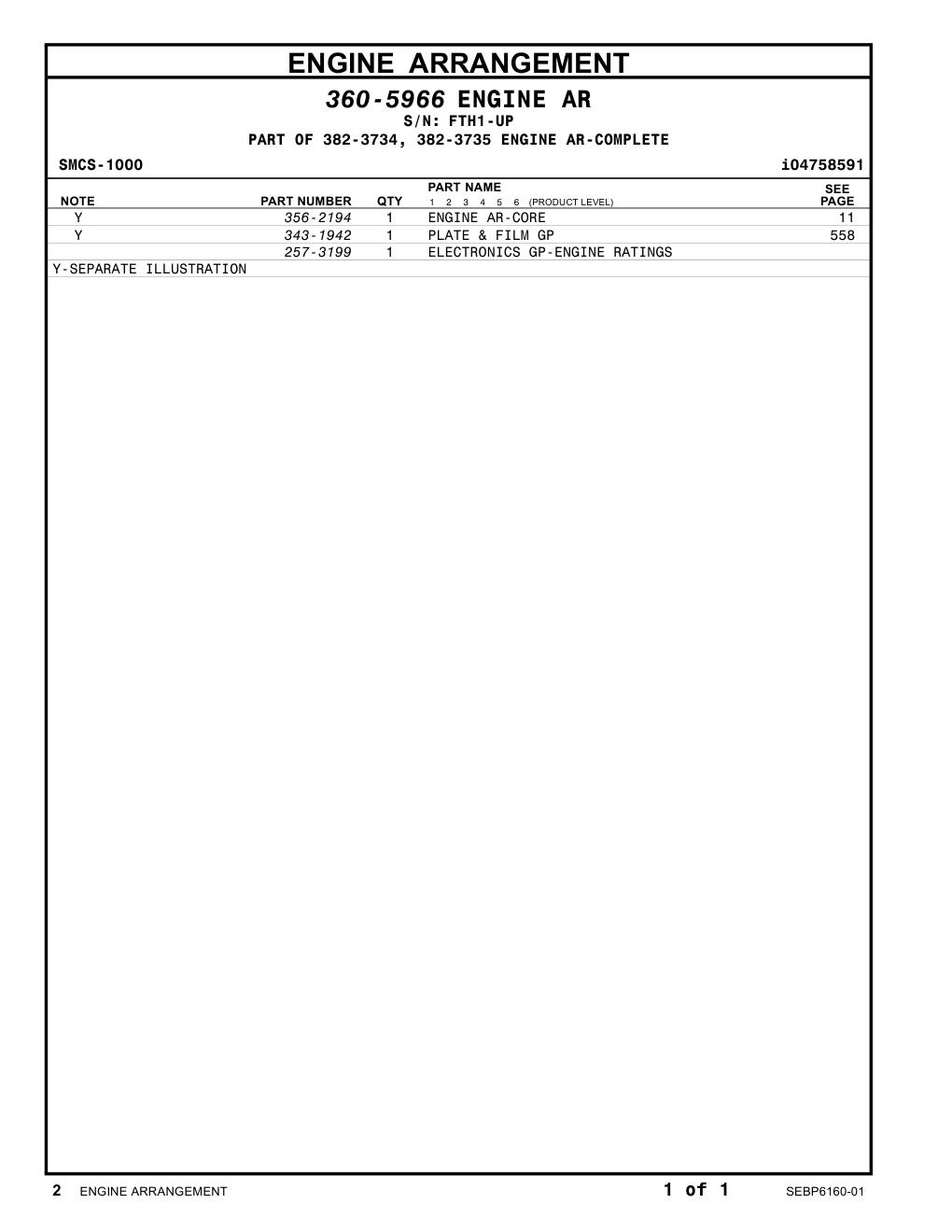 257-3199 - ELECTRONICS GP-ENGINE RATINGS