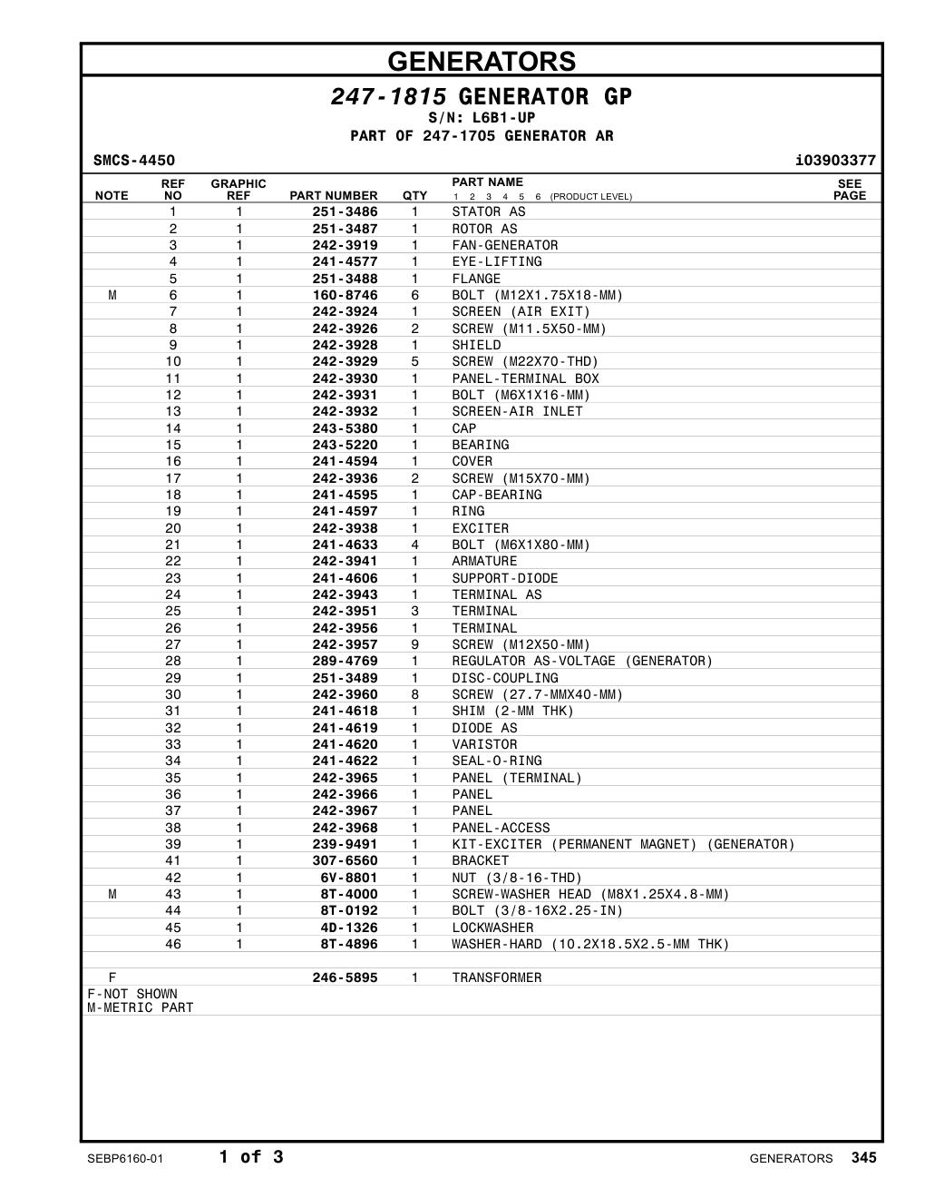 diagram 10