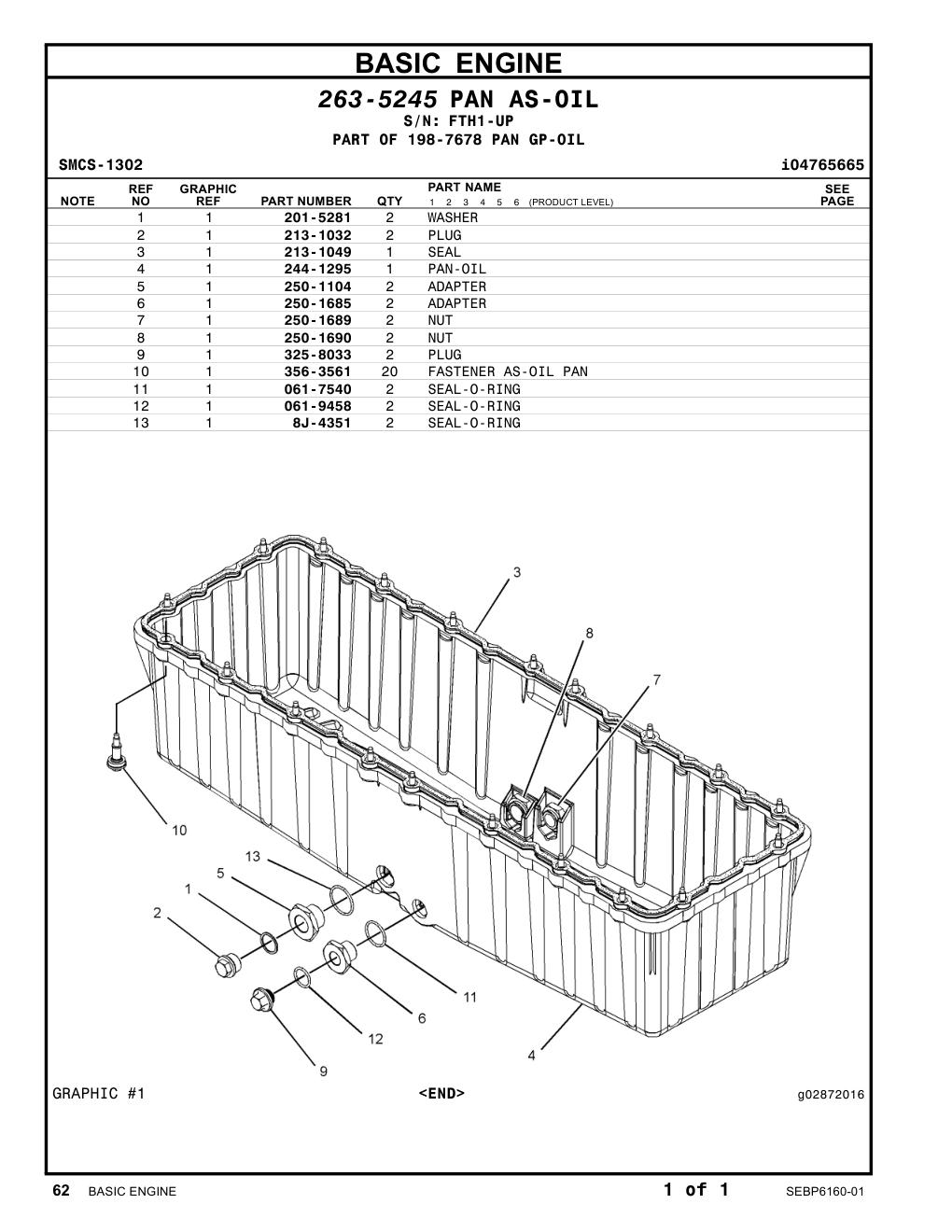 201-5281 WASHER · S/N FTH1-UP CAT parts manual diagram