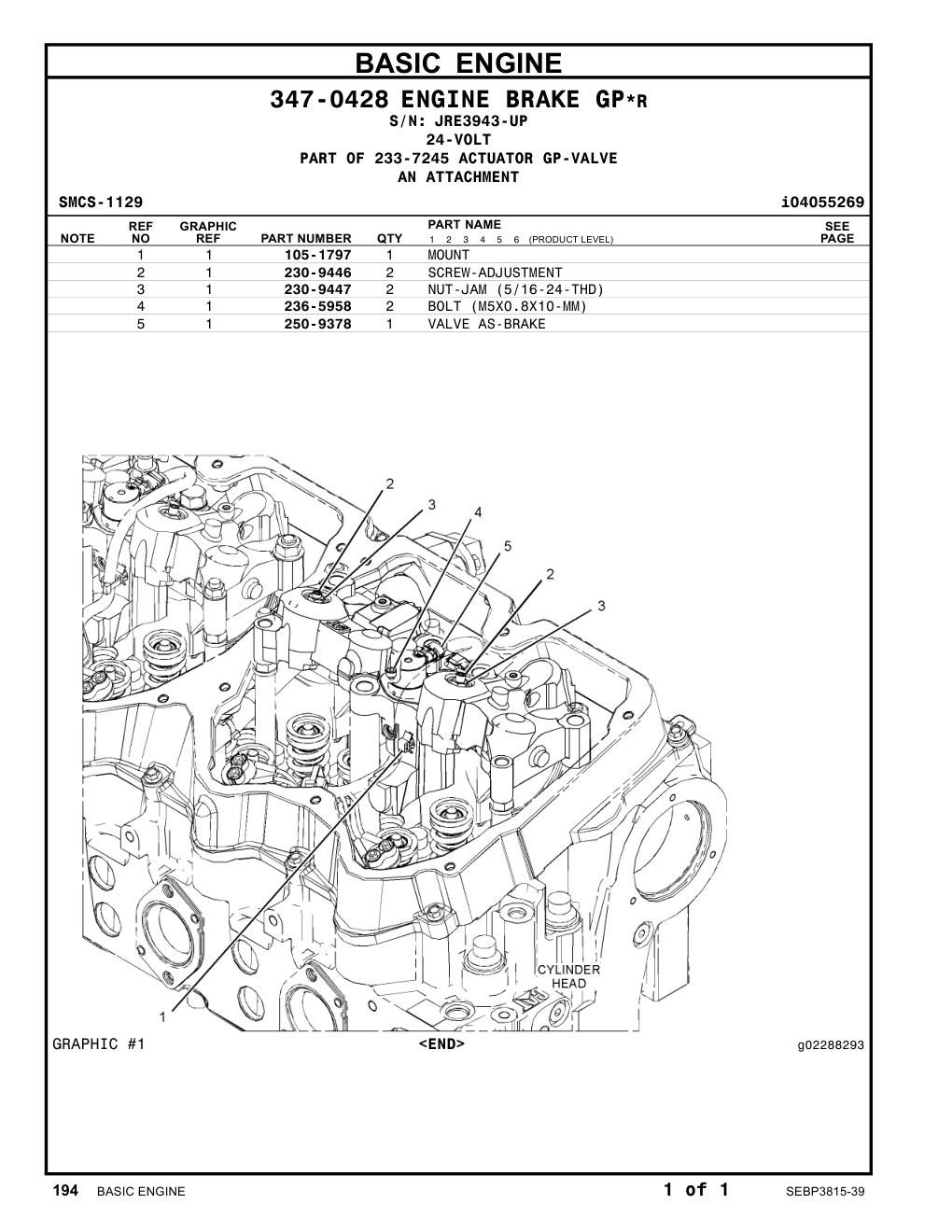 diagram 7
