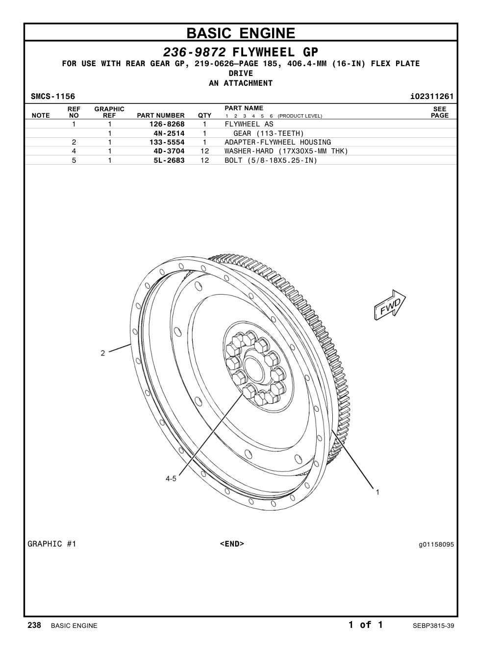 diagram 7