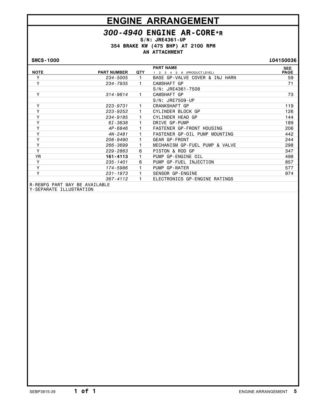 367-4112 - ELECTRONICS GP-ENGINE RATINGS