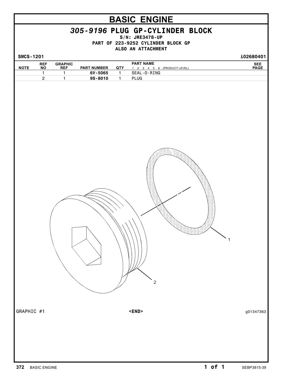 diagram 5