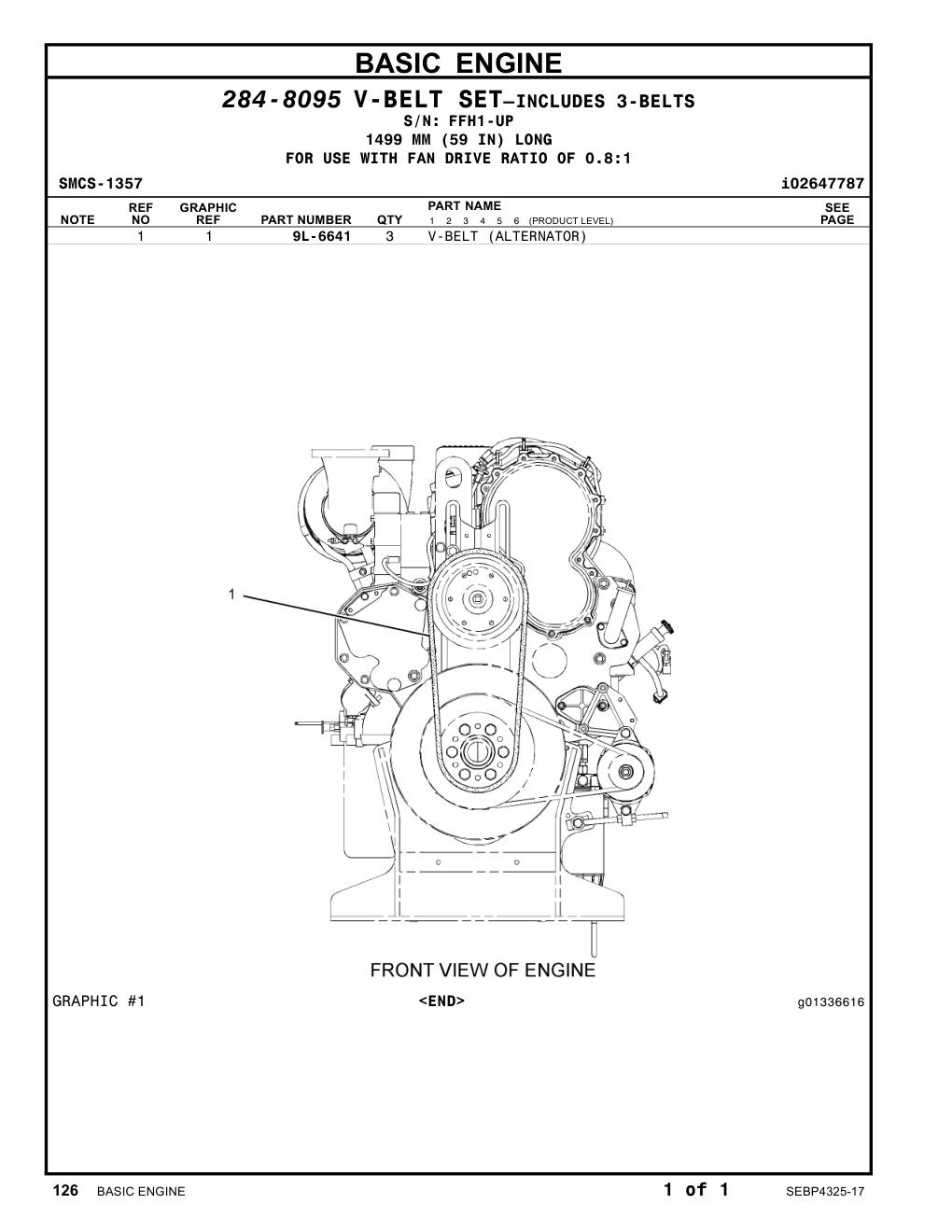 diagram 5