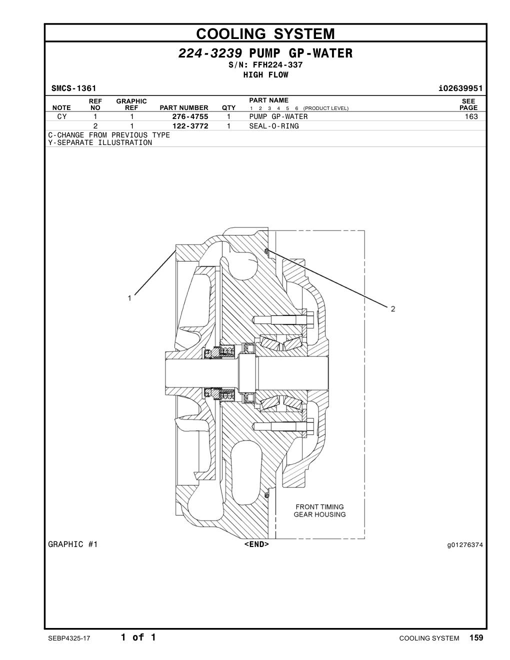 diagram 8