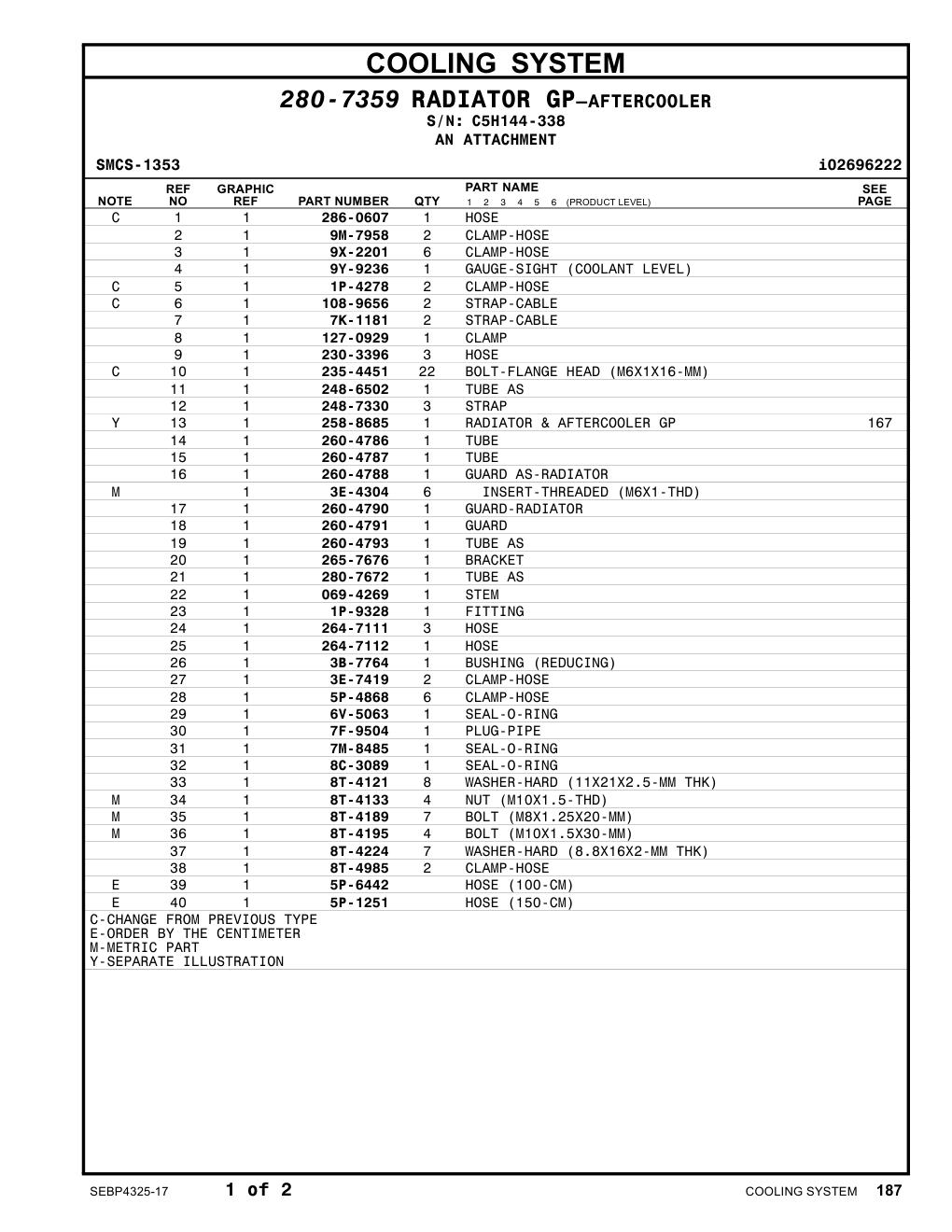 diagram 5