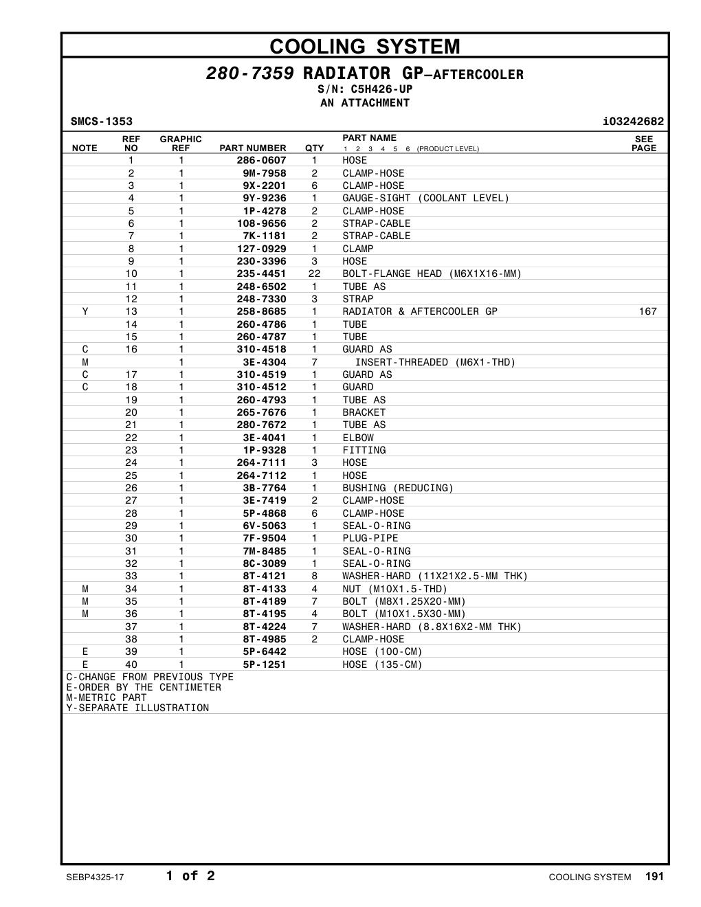 diagram 7