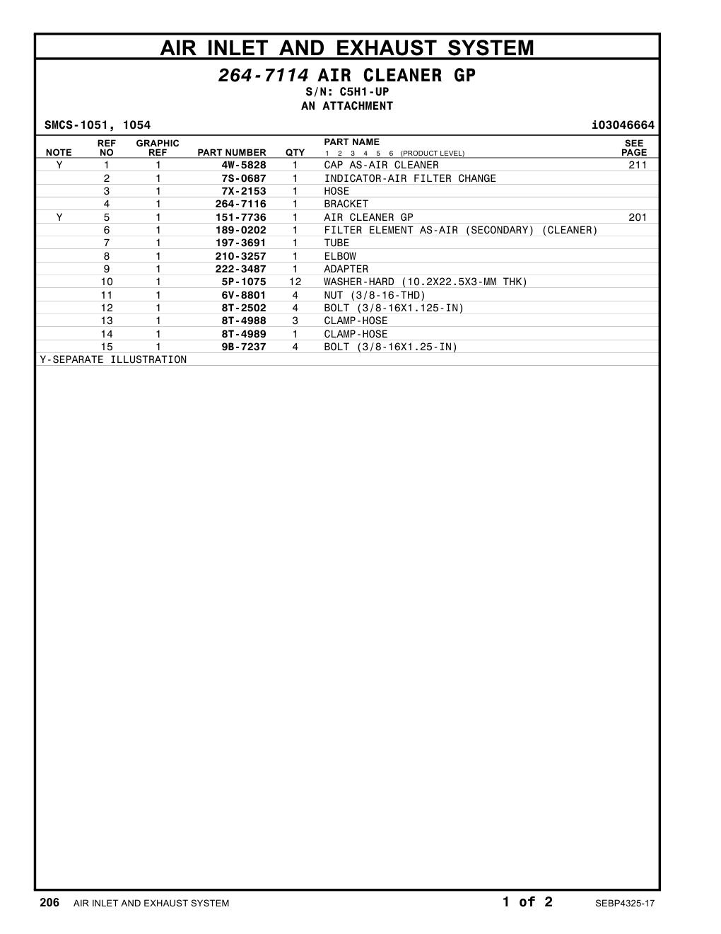 diagram 5