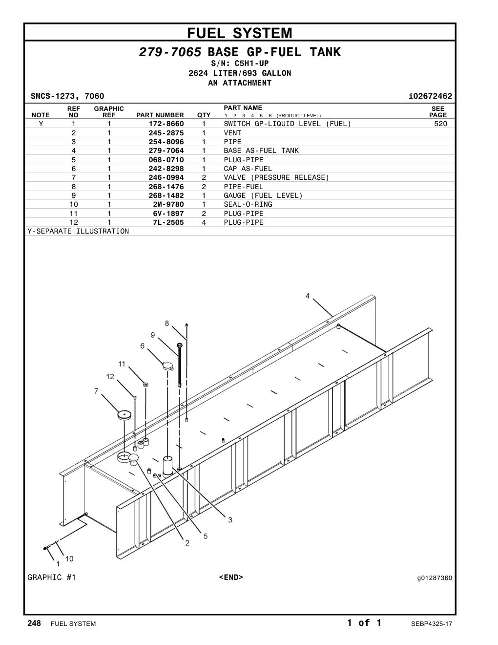 268-1482 - GAUGE (FUEL LEVEL)