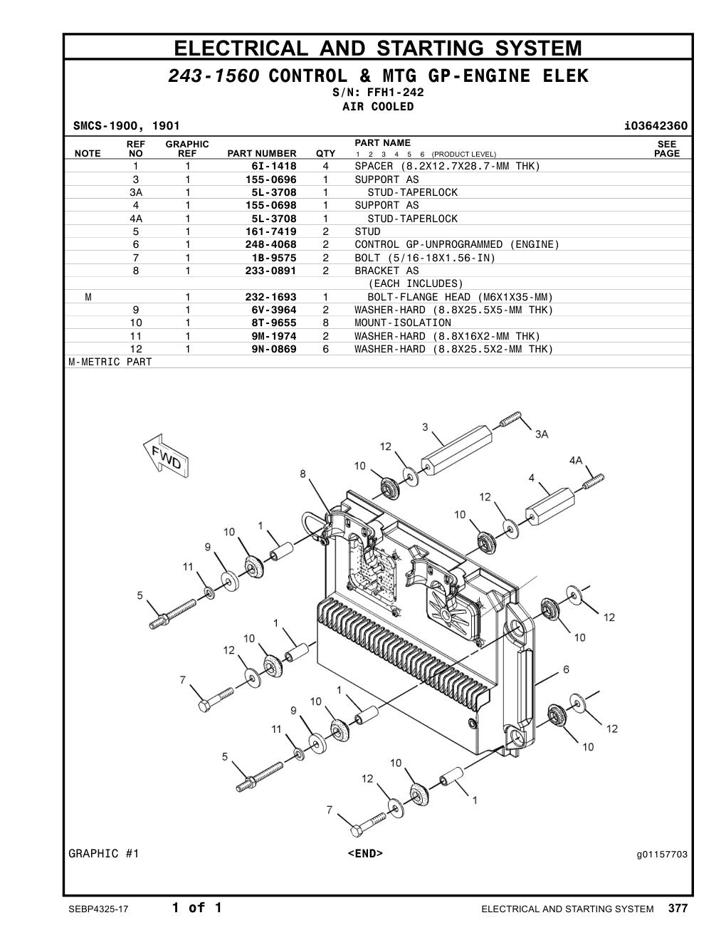 diagram 7