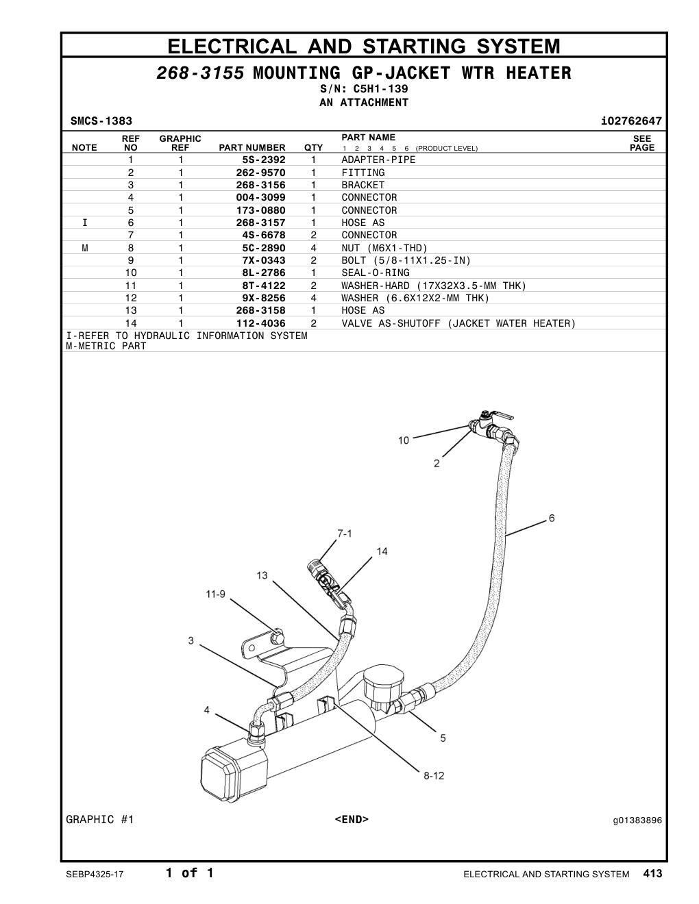 262-9570 FITTING · S/N C5H1-139 CAT parts manual diagram