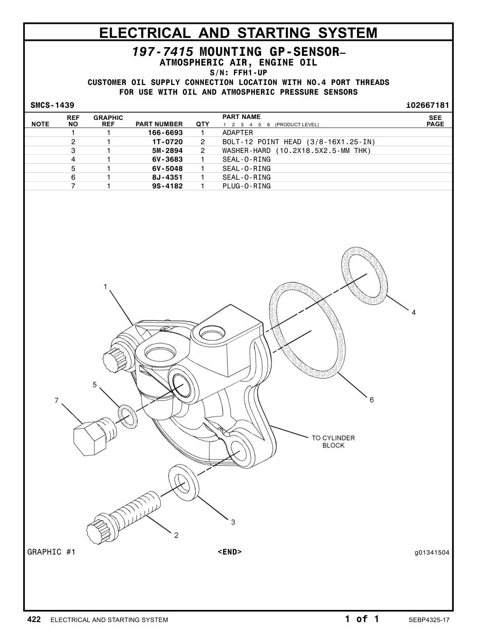 diagram 5