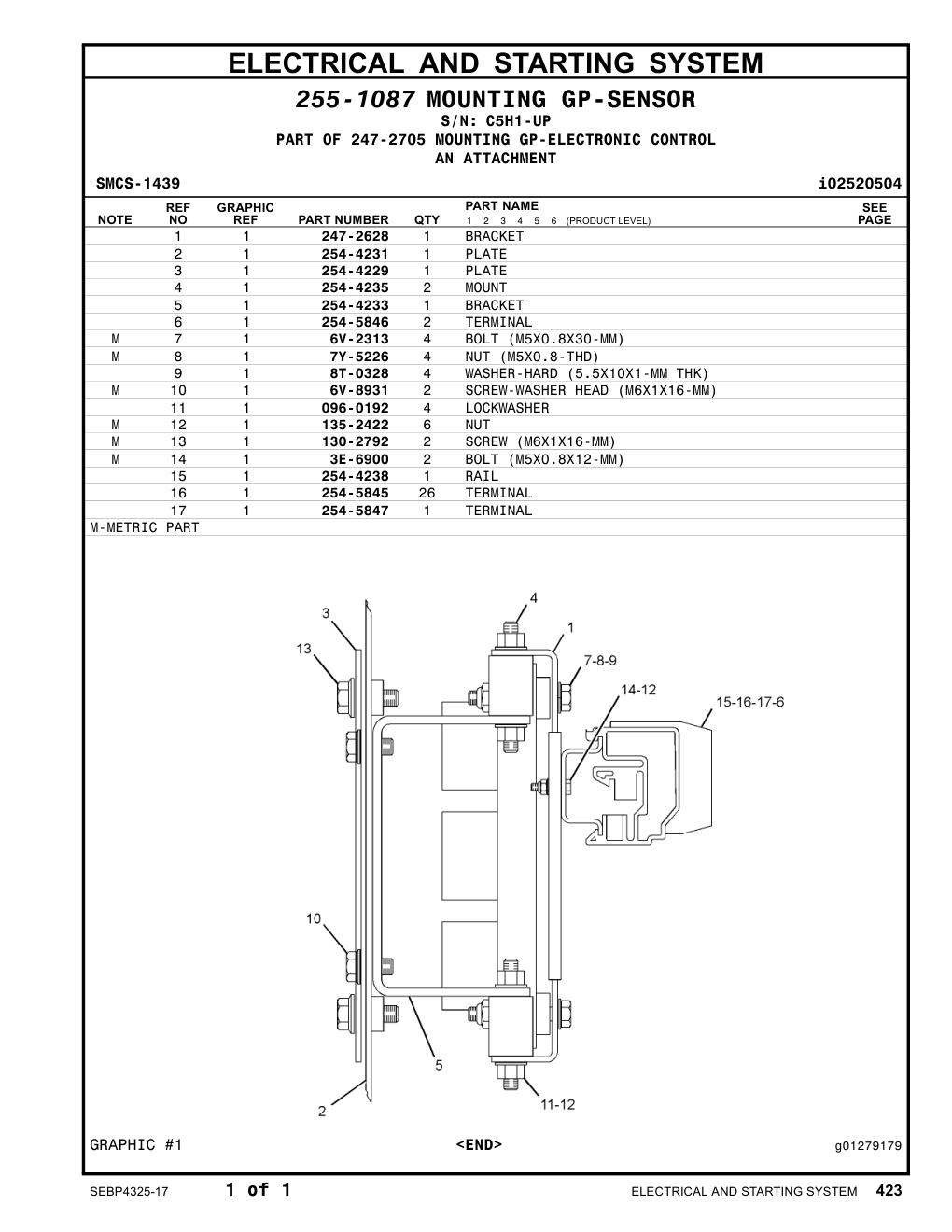 254-4238 RAIL · S/N C5H1-UP CAT parts manual diagram