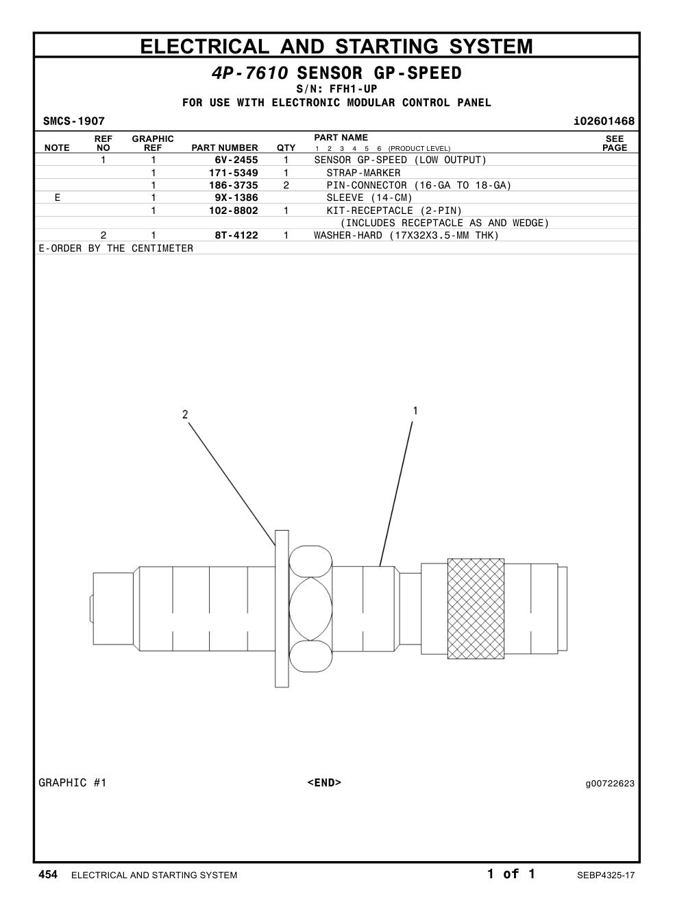 diagram 9
