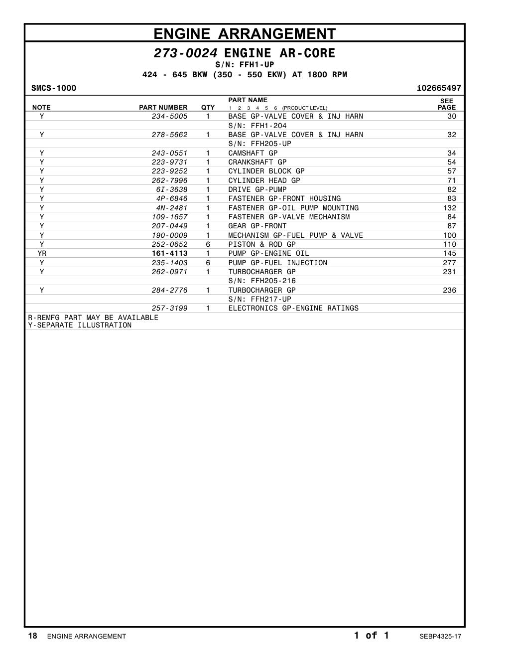 262-0971 - TURBOCHARGER GP S/N: FFH205-216