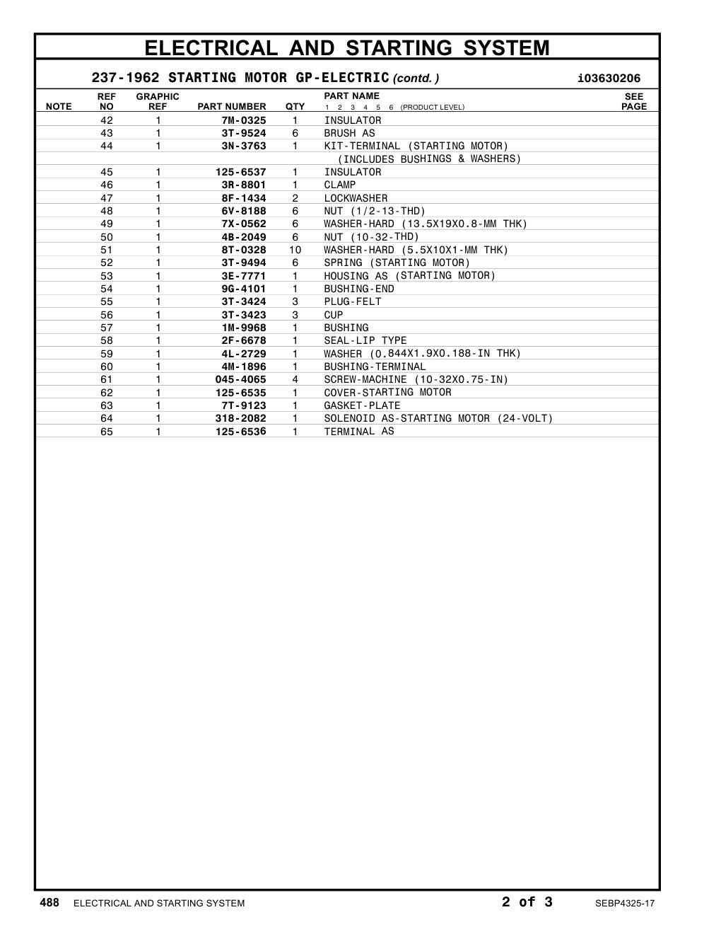 diagram 10