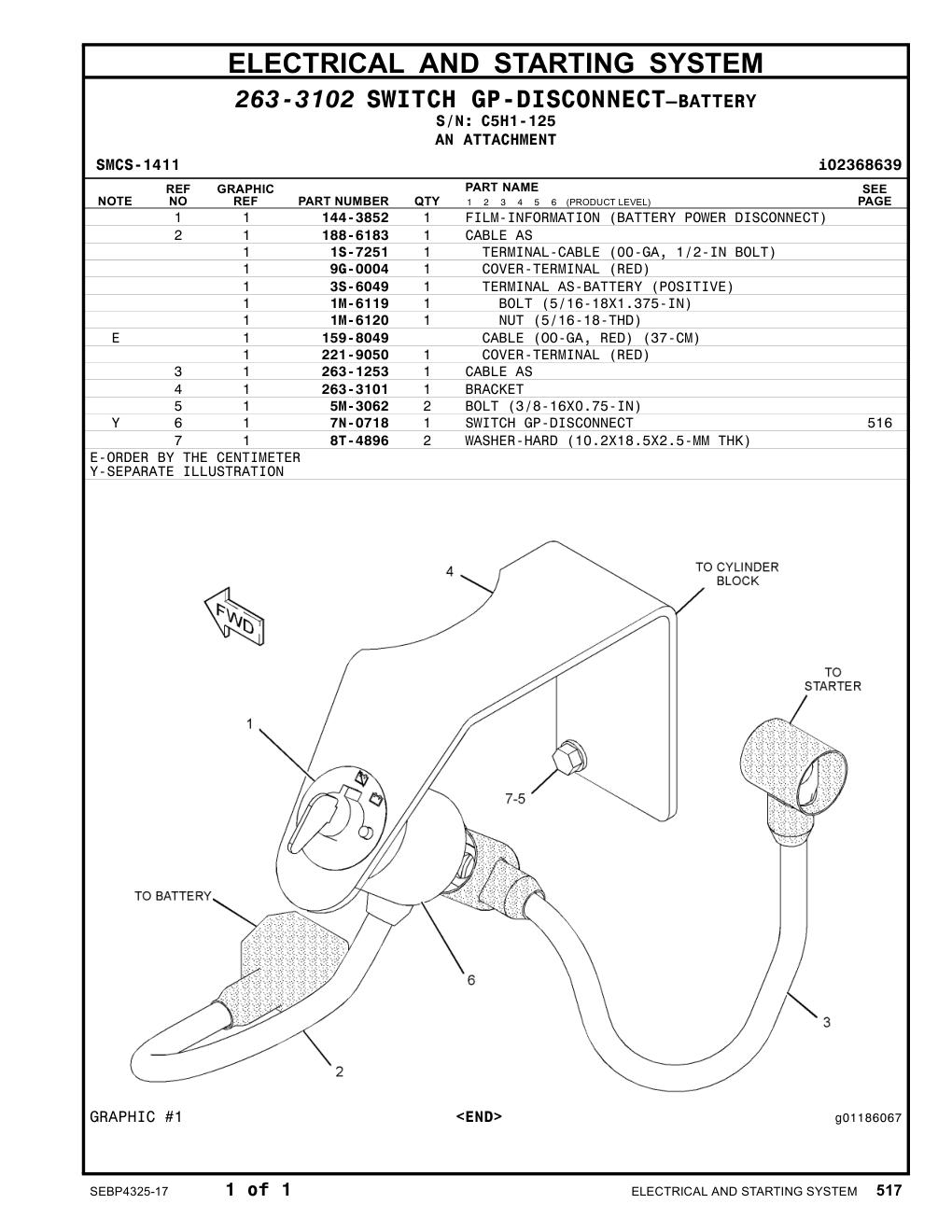 263-3101 BRACKET · S/N C5H1-125 CAT parts manual diagram